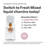 CoQ10 + B-vitamins & Lycopene - 30 Vials - monthly supply