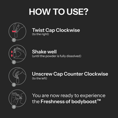 B12 + B-Complex with ALL 8 B-Vitamins - 12 Vials