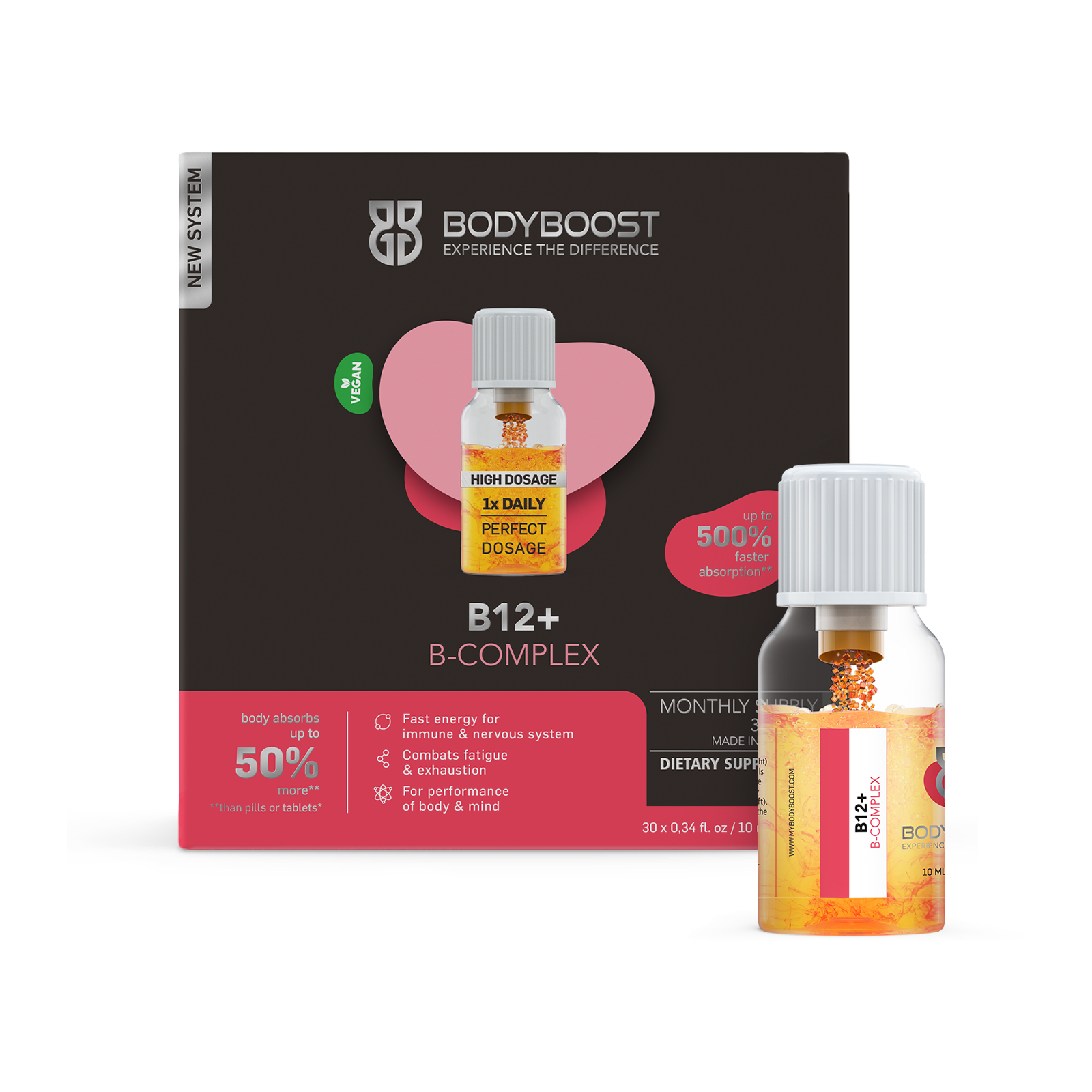 B12 + B-Complex with ALL 8 B-Vitamins - 30 Vials - monthly supply