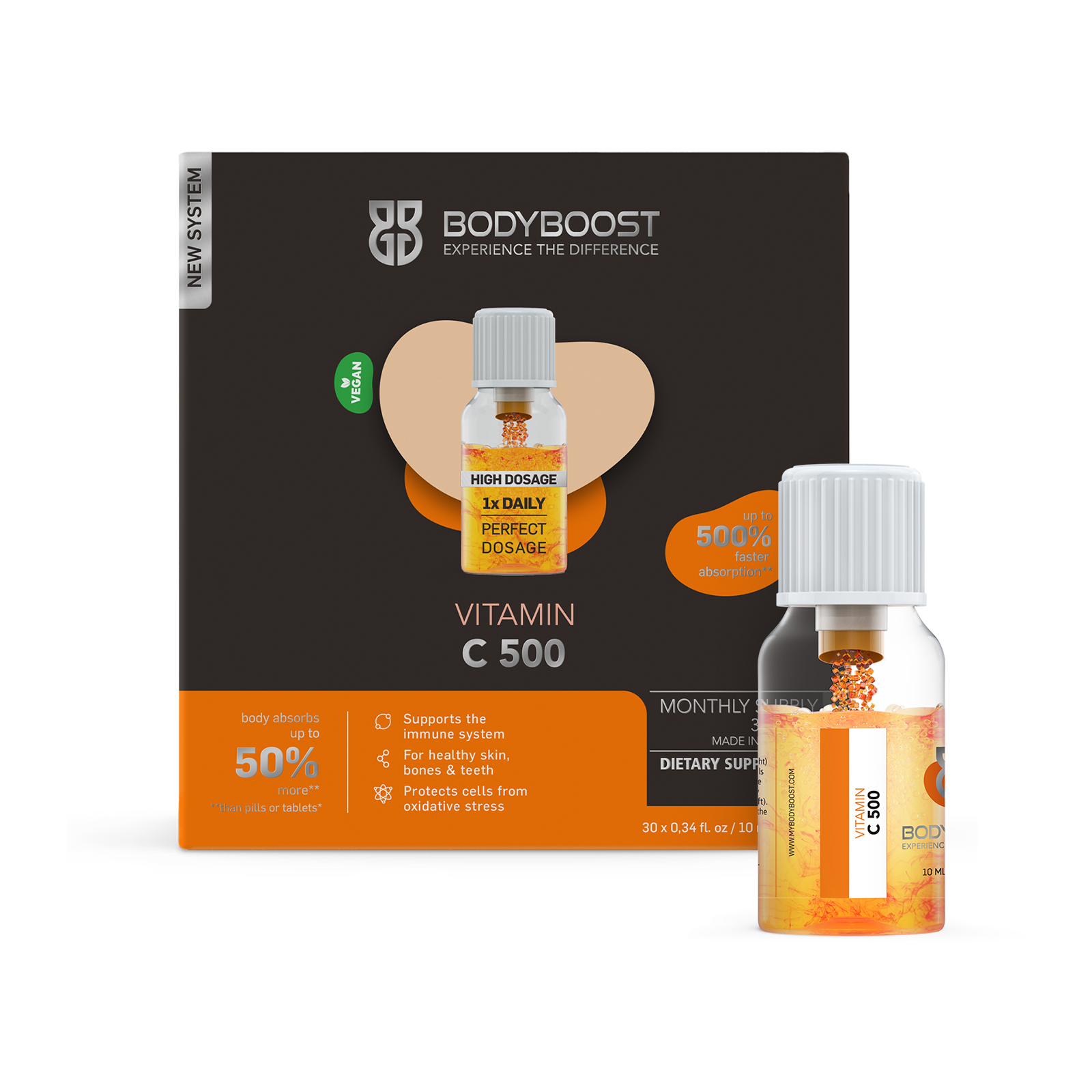 Vitamin C 500 - 30 Vials - monthly supply